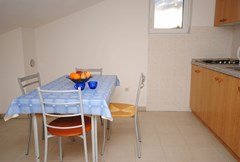Perkovic Ana: Room - photo 35
