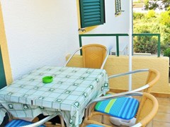 Apartments Nikola: Room APARTMENT CAPACITY 4 - photo 27